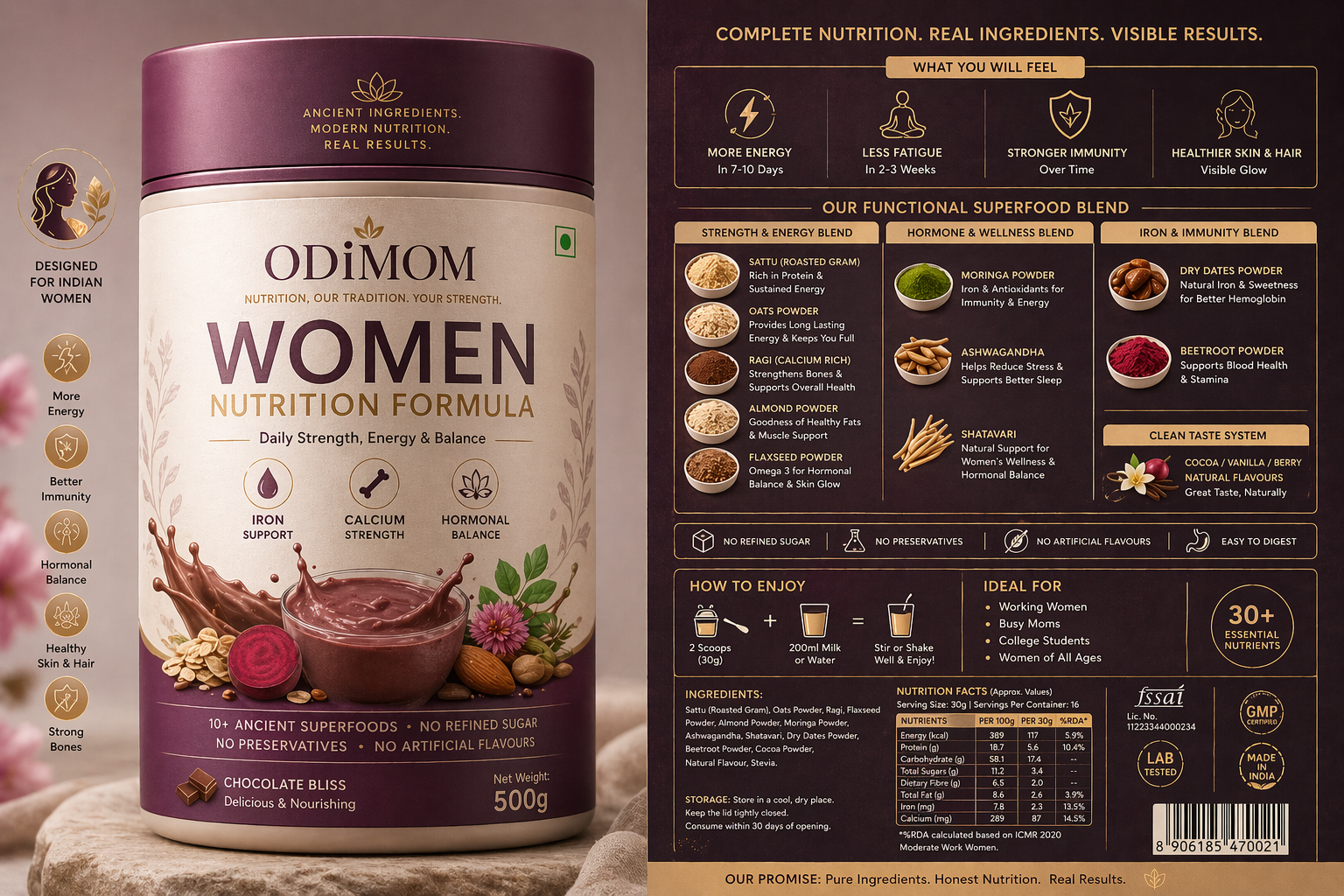 Women Nutrition Formula